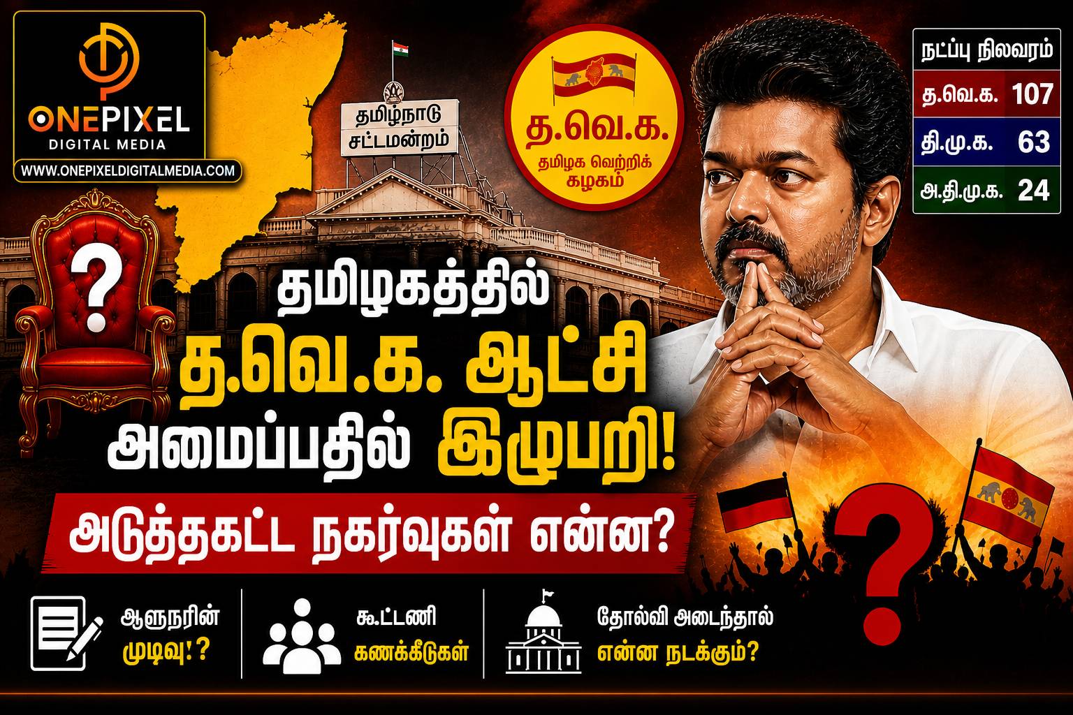 தமிழகத்தில் த.வெ.க. ஆட்சி அமைப்பதில் இழுபறி: அடுத்தகட்ட நகர்வுகள் என்ன?